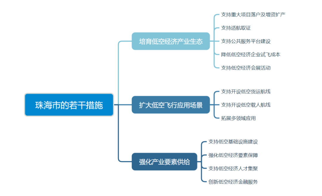 frc 8100802c08942f3075c9b3c910df7d48