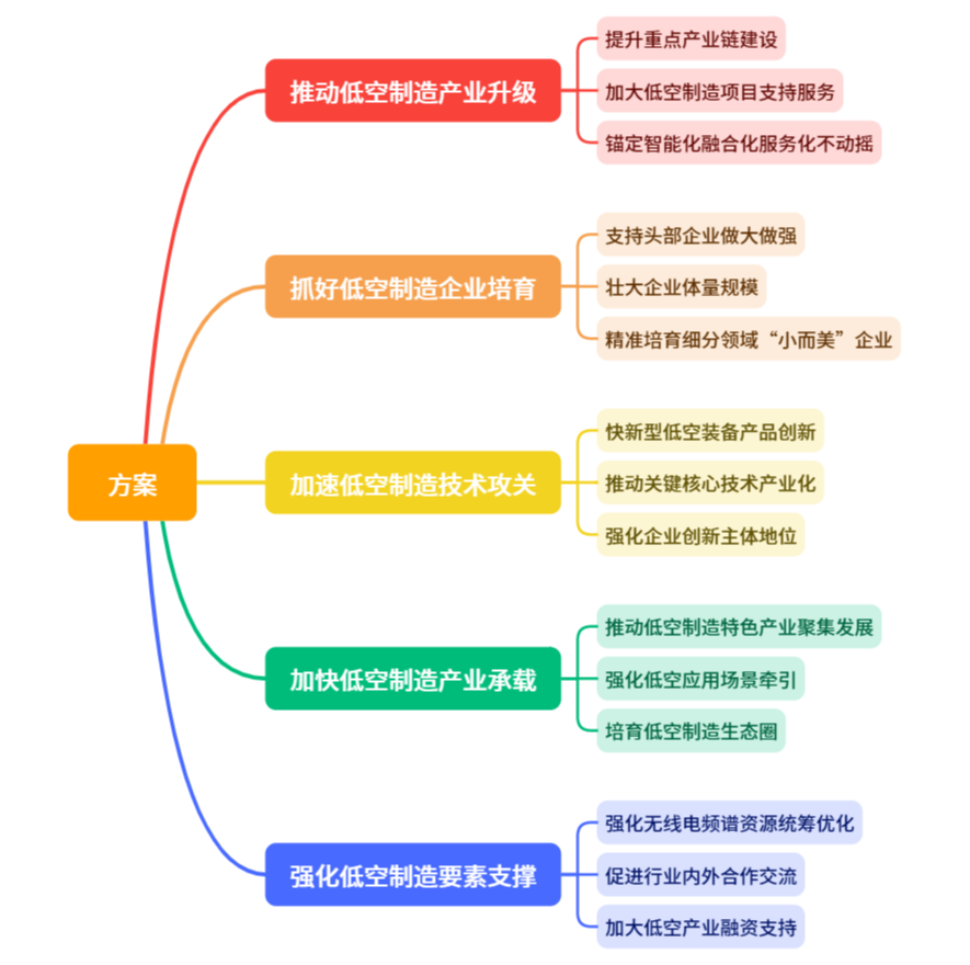 frc a23d7e0ce8ed52f10c9a91c547ae37a6
