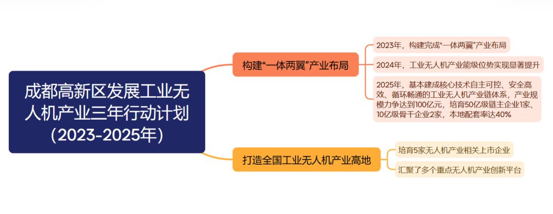 frc b952a794a01a9d04c029afb934e21e92
