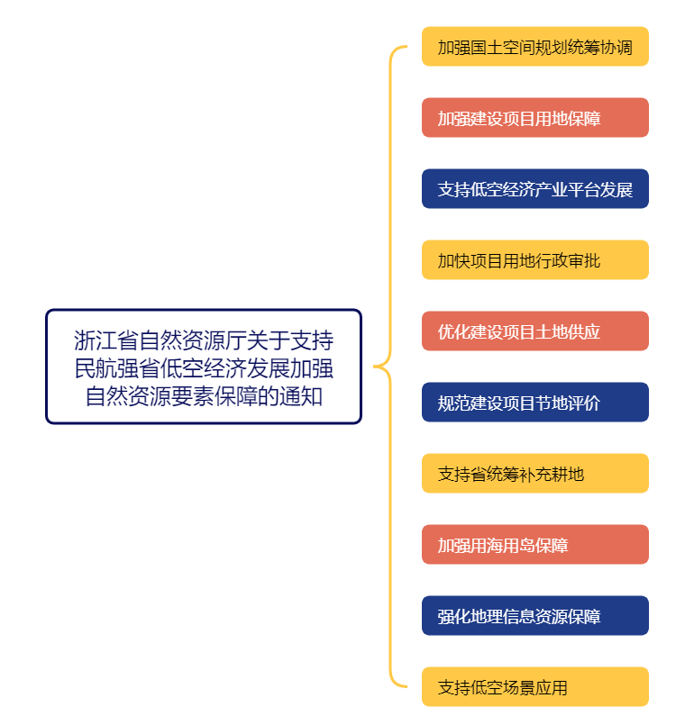 frc d1434c548d16f38ba62d5d4de49989ba
