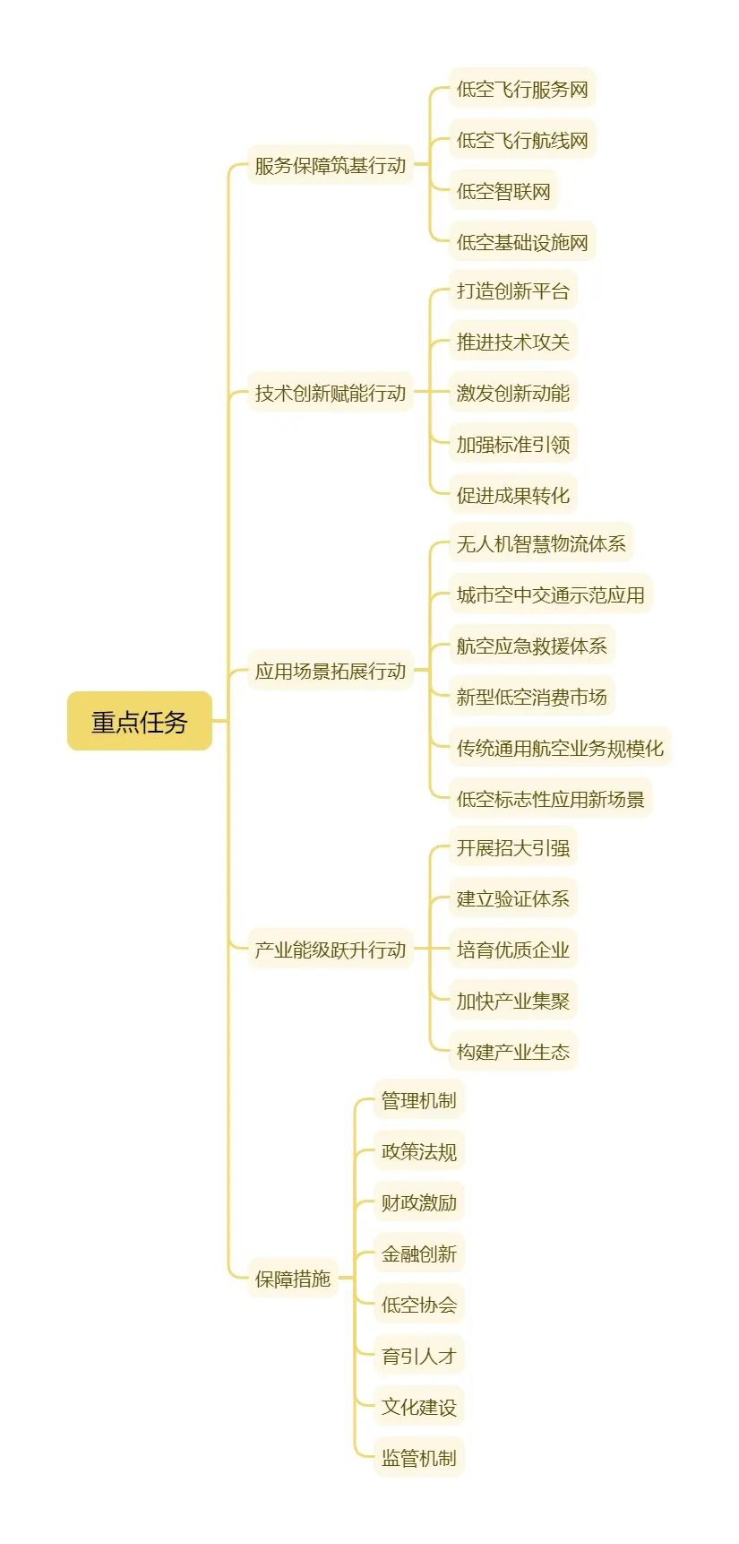 frc d8a4c637acd24b395226a3f0fd5e5f37