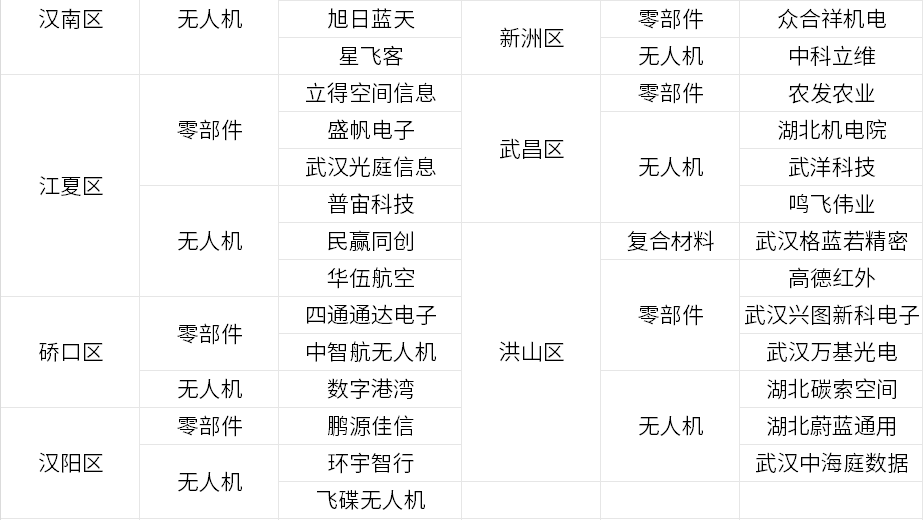 frc 7f99b6e6b8fe3e348ebfe2125015ec4f