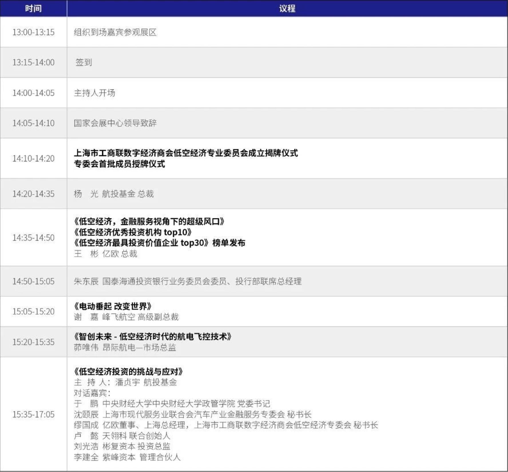 金融服务论坛 金融服务论坛